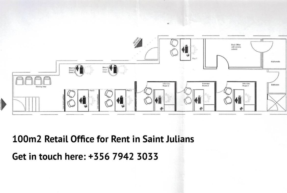 Retail-Office-for-Rent-in-Saint-Julians-Current Plans